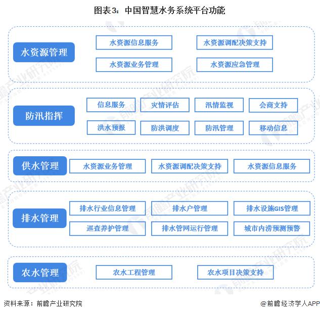 平台功能.png