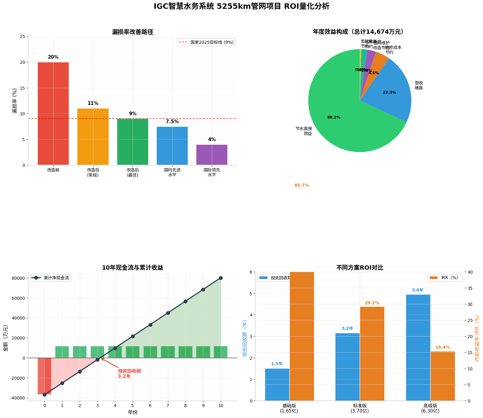 微信图片_2026-07-27_100648_466.png
